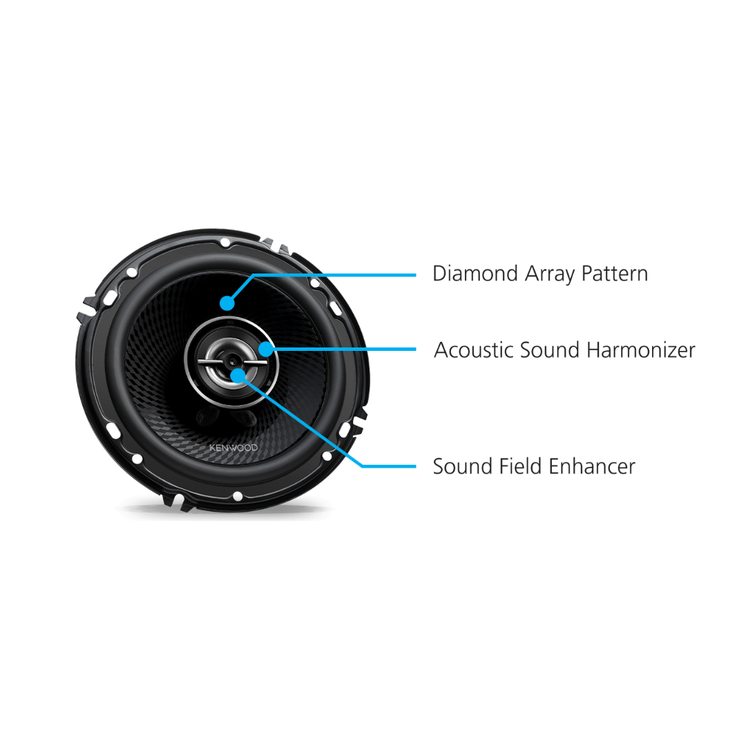 Kenwood-KFC-1698RS-Autoideas-4.png